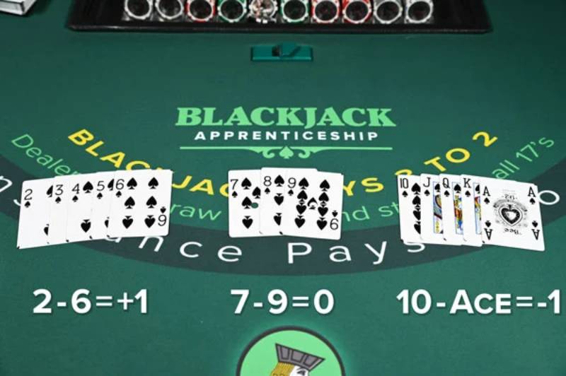 Đếm bài trong blackjack là gì?