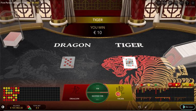 Tỷ lệ trả thưởng và cách đặt cược trong rồng hổ